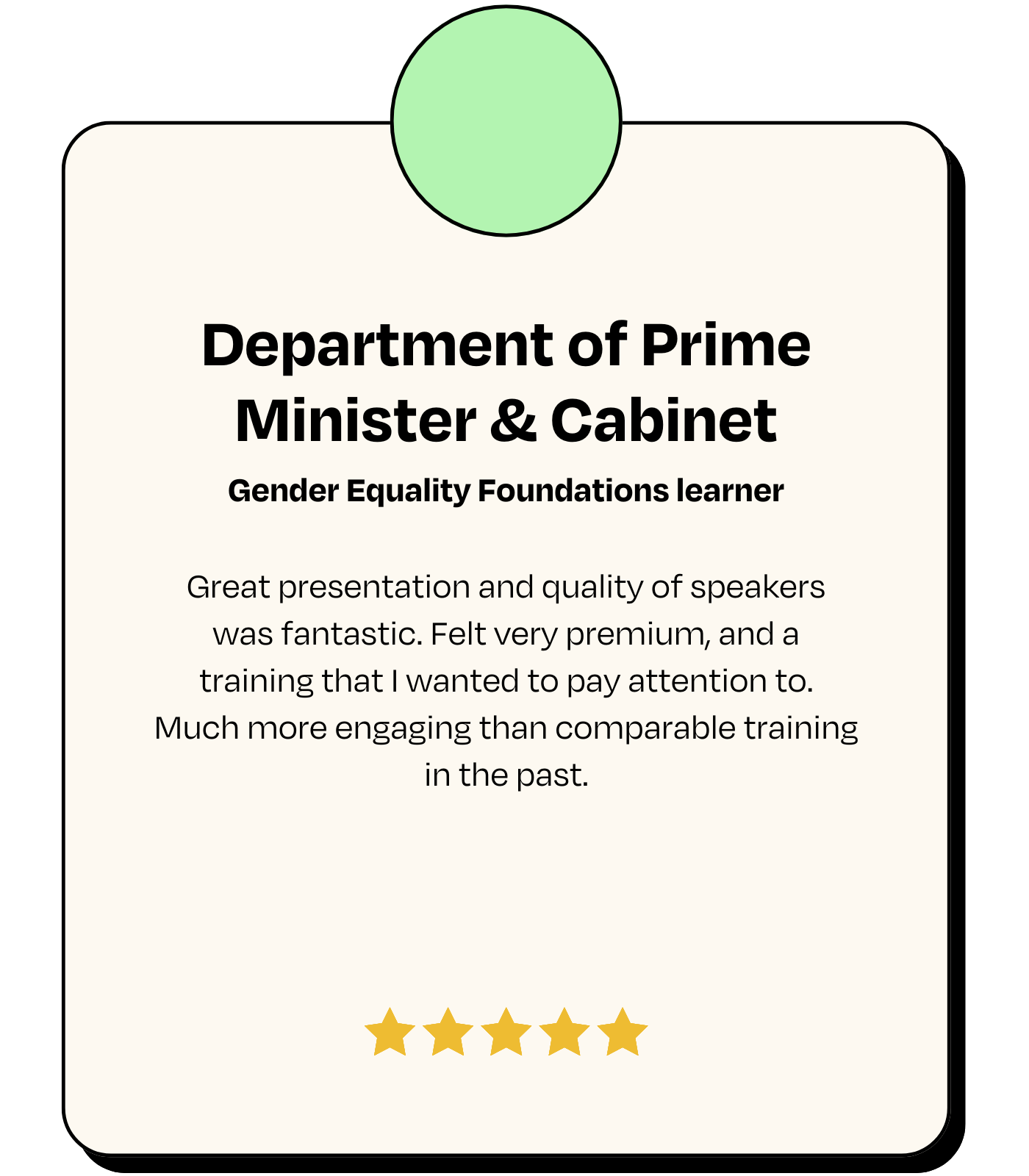 Testimonial: Department of Prime Minister & Cabinet, Gender Equality Foundations learner - 'Great presentation and quality of speakers was fantastic. Felt very premium, and a training that I wanted to pay attention to. Much more engaging than comparable training in the past.'